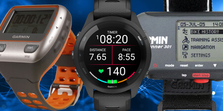 Jak šel čas s řadou Garmin Forerunner