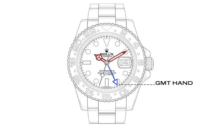 Nejtradičnější podoba hodinek s GMT stupnicí a příslušnou GMT ručkou.